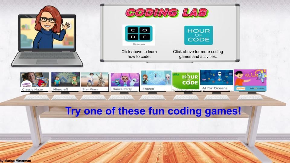 Coding Sites